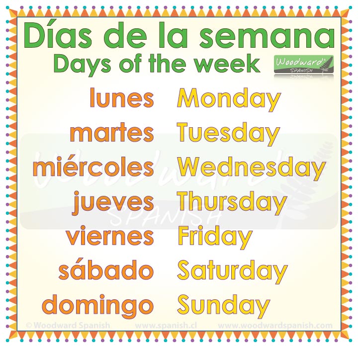 Los días de la semana – The days of the Week in Spanish