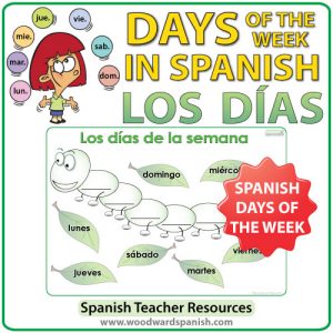 Days of the Week in Spanish