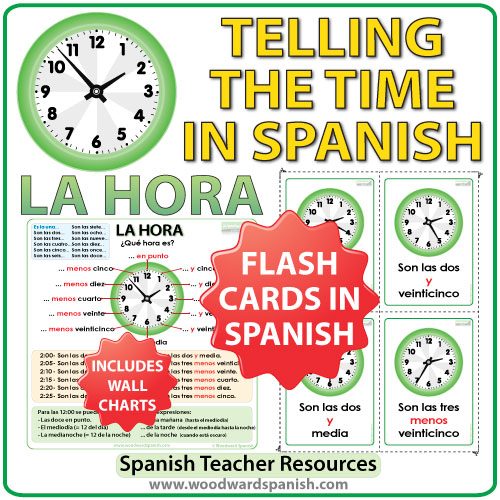 How To Tell Time In Spanish Using Menos