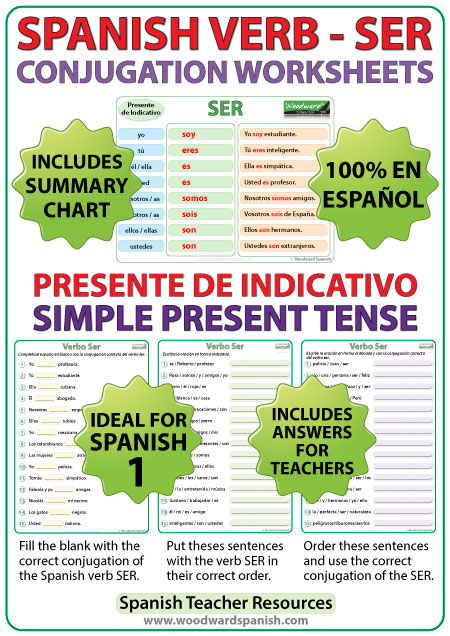 SER Spanish Verb Conjugation Worksheets Present Tense Woodward 