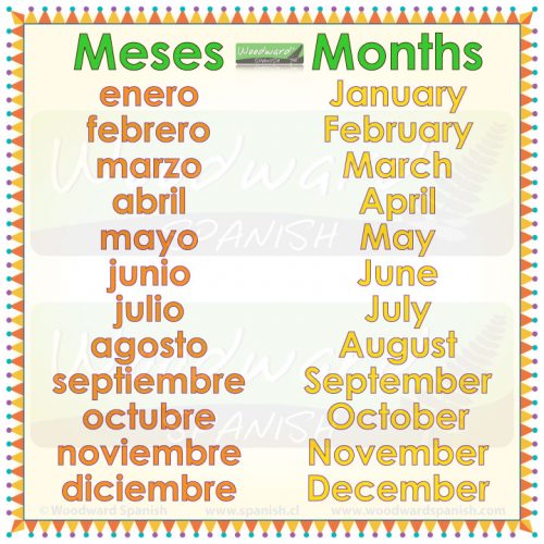 Months in Spanish – Los meses en español | Woodward Spanish