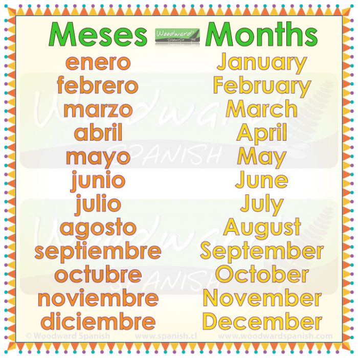 Days Of The Week And Months Of The Year In Spanish Worksheets