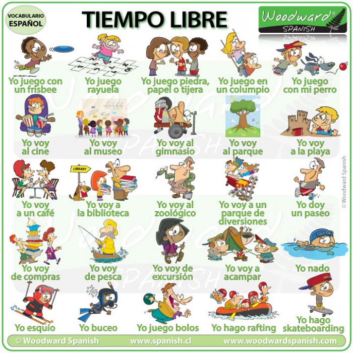 spanish-free-time-activities-vocabulary-vocabulario-de-tiempo-libre