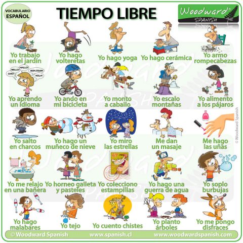 Free Time Activities in Spanish | Woodward Spanish