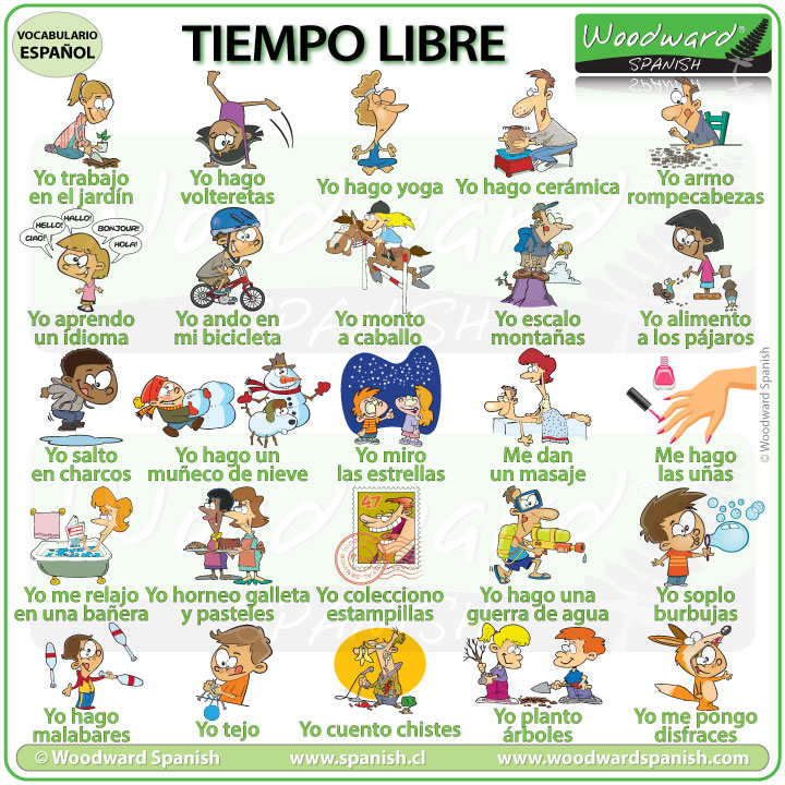 Tiempo Libre Spanish Vocabulary About Free Time Activities Woodward 