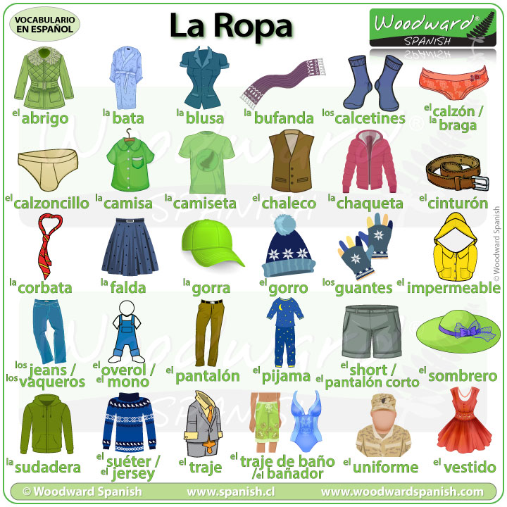 Ropa – Clothes in Spanish | Woodward Spanish