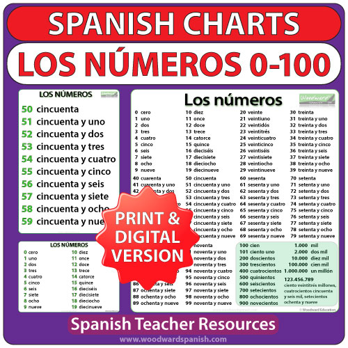Spanish Numbers Chart Woodward Spanish
