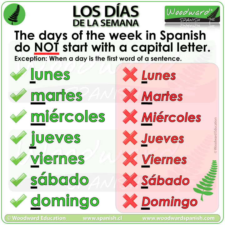 The days of the week in Spanish do NOT start with a capital letter except as the first word of a sentence - Written Spanish rules by Woodward Spanish.