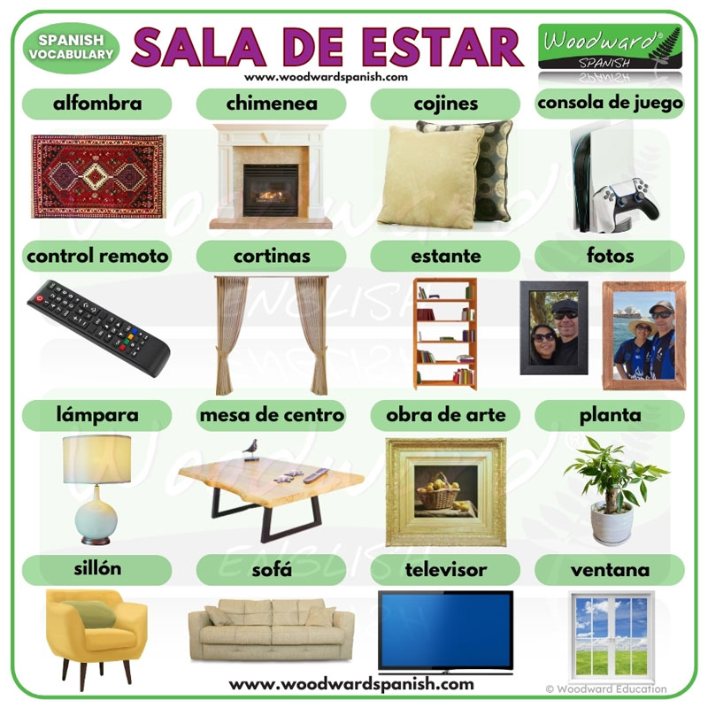 Spanish Vocabulary about the living room - Sala de estar vocabulario en español - Woodward Spanish